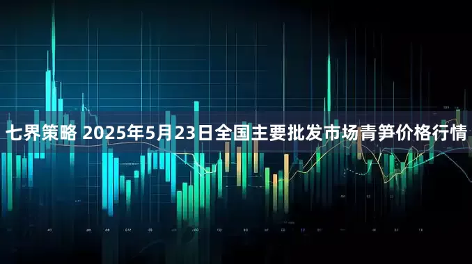七界策略 2025年5月23日全国主要批发市场青笋价格行情