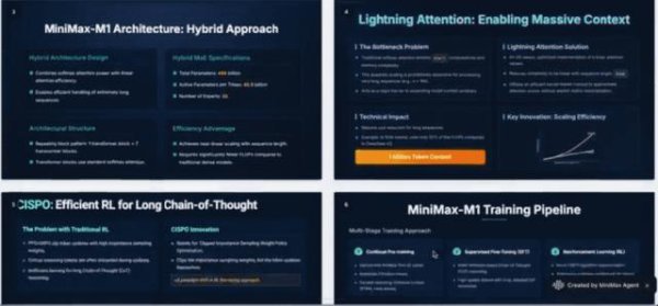 融合配资 MiniMax AI超级智能体发布！编程/多模态能力突出，MCP工具无缝集成，无需邀请码即可试用